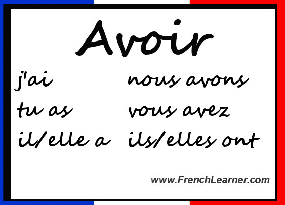 French Avoir Conjugation Chart