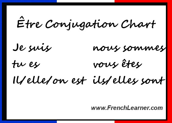 To Be French Conjugation Chart