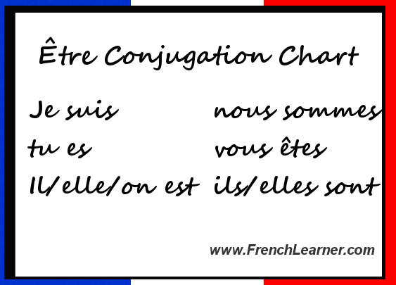 Avoir And Etre Conjugation Chart