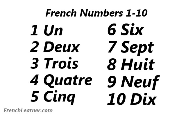 French Numbers 1 10 Count To Ten In French