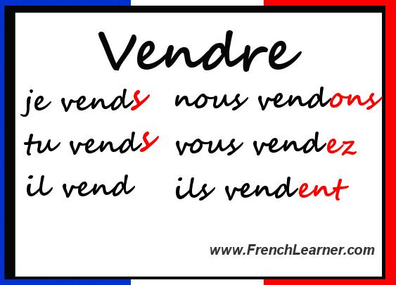 French Regular Verb Conjugation Chart