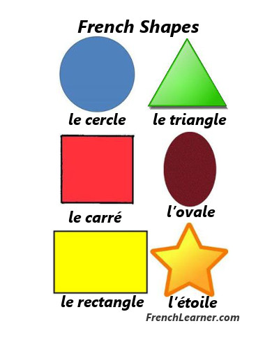 French Shapes Vocabulary