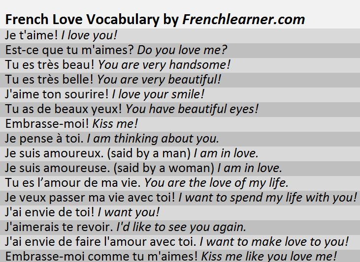 French Love Phrases – Romantic Words And Vocabulary