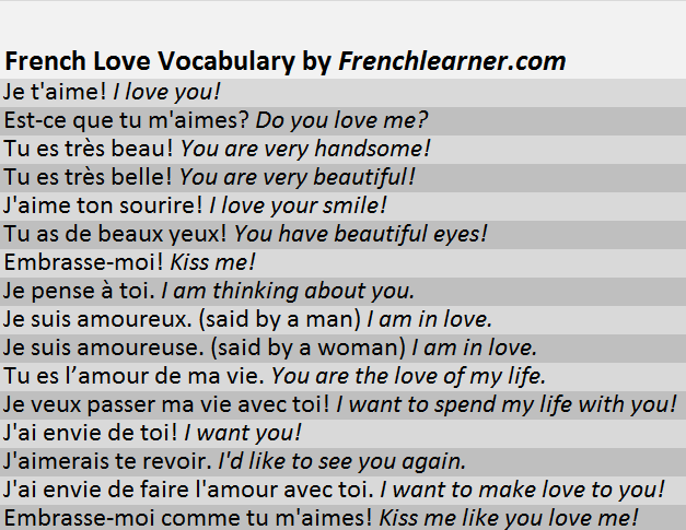 French Love Vocabulary Phrases