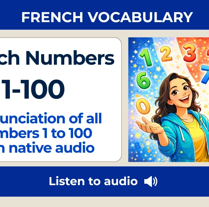 French Numbers 1-100: Audio, Pronunciation & Rules