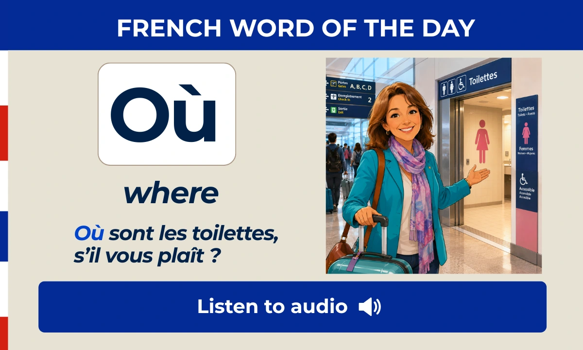 Où – Where – French Word of the Day