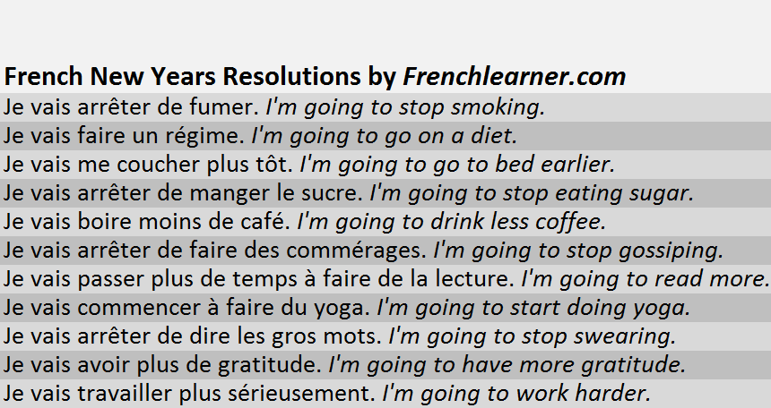 top 50 French new years resolutions