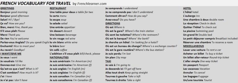 french to travel