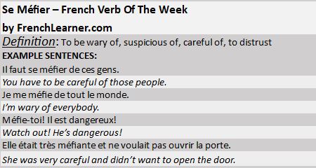 Se Méfier (To Be Wary in French), Meaning, Example Sentences