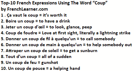 Top 10 French Expressions With Coup