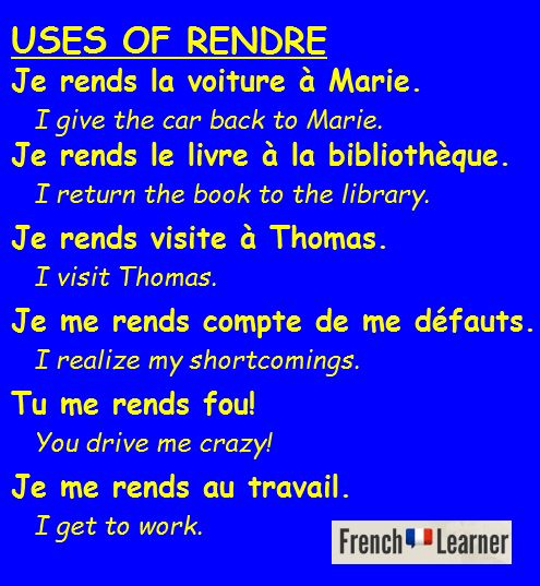 Rendre & Se Rendre: Meaning, Conjugation, Example Sentences