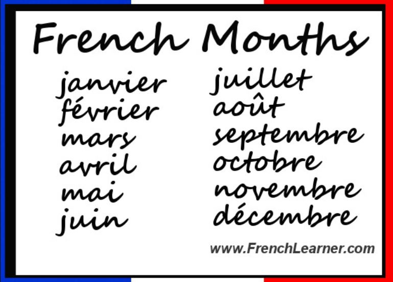 How To Say The Date In French Includes Video With Pdf