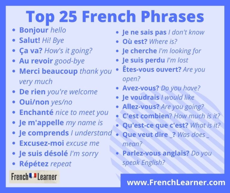 top-25-french-phrases | FrenchLearner.com