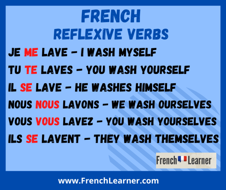 Reflexive Verbs Worksheet French