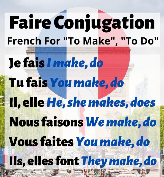 Faire Conjugation: How To Conjugate To Make/Do In French