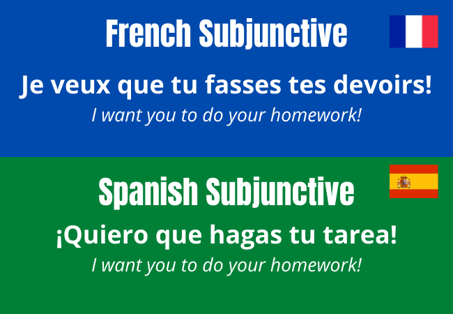 Both French and Spanish use subjunctive verbs in a similar manner. 