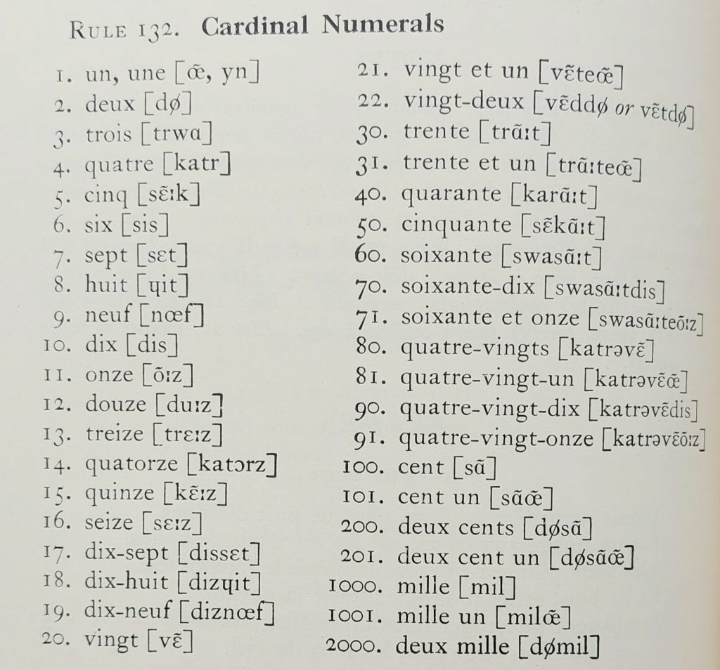 Numbers 1-100 in English