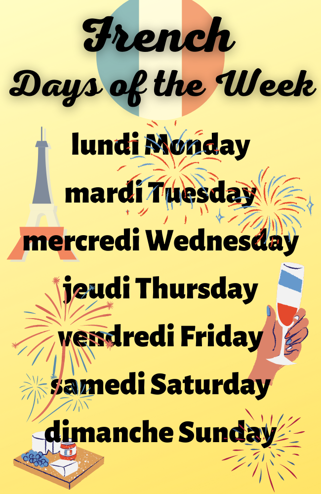 Days of the week in French:
lundi (Monday)
mardi (Tuesday)
mercredi (Wednesday)
jeudi (Thursday)
vendredi (Friday)
samedi (Saturday)
dimanche (Sunday) 