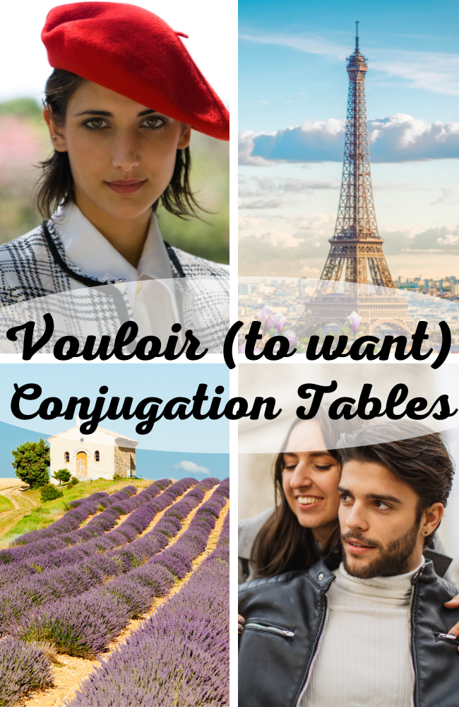 Vouloir Conjugation: How To Conjugate To Want In French