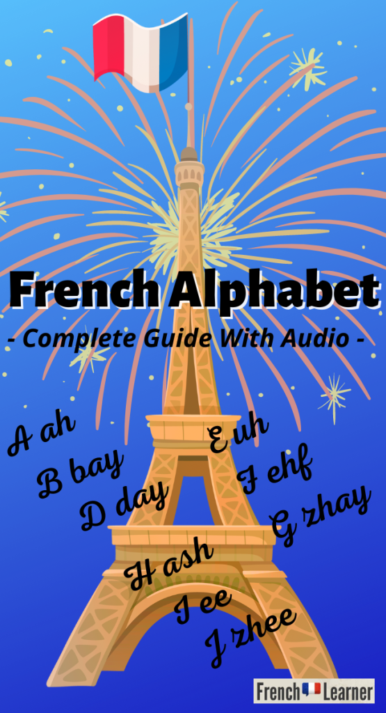 French Alphabet: Complete Guide With Audio