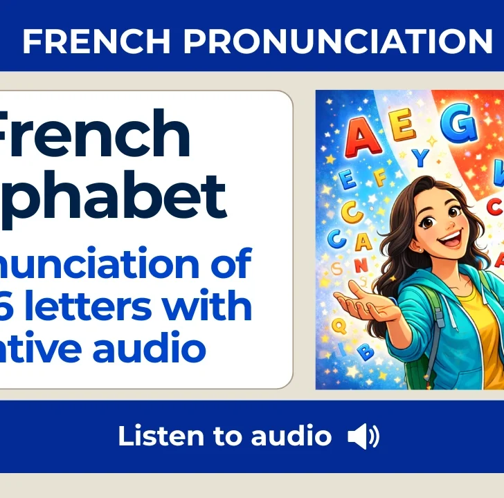 French Alphabet with Audio (A&ndash;Z Pronunciation)