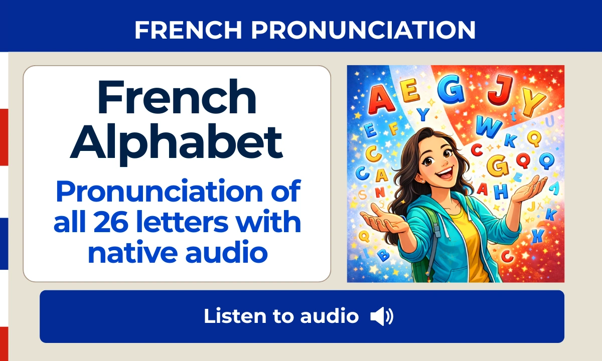 French Alphabet &mdash; Pronunciation of all 26 letters with native audio