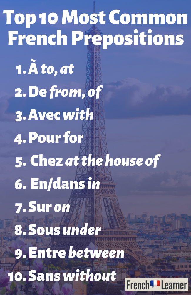 Top 10 French Prepositions:
1. À to, at
2. De from
3. Avec with
4. Pour for
5. Chez at the house of
6. En/dans in
7. Sur on
8. Sous under
9. Entre between
10. Sans without