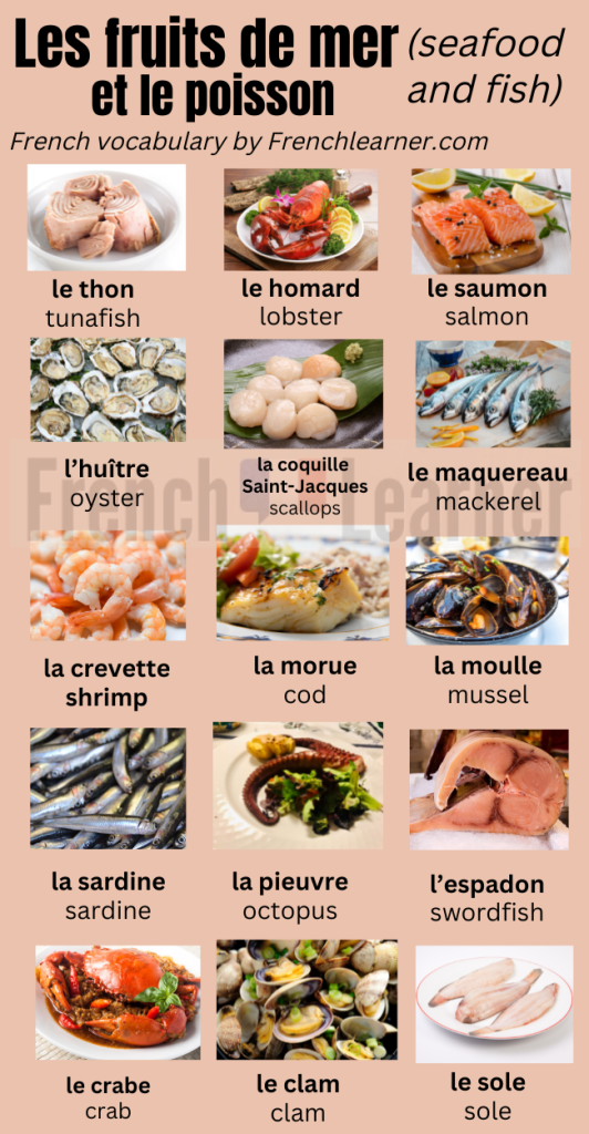 Fish and seafood vocabulary in French