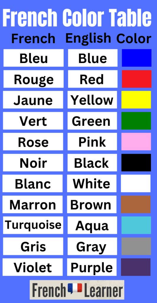 French color table