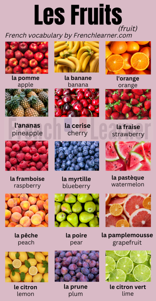 French fruit vocabulary