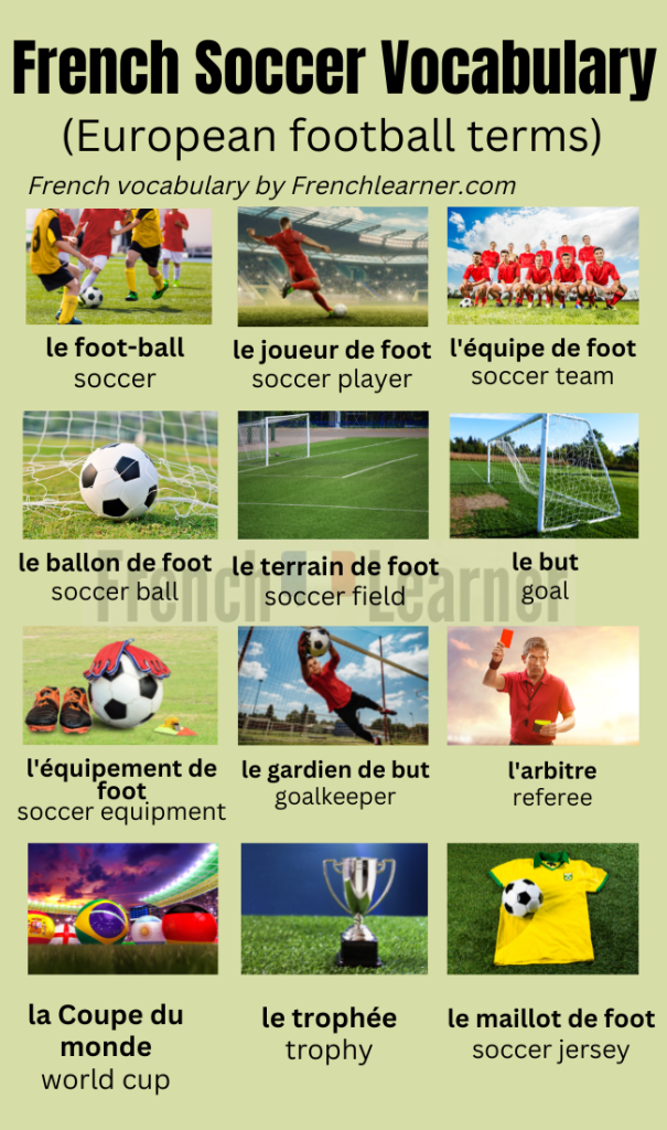 French soccer vocabulary list with pictures