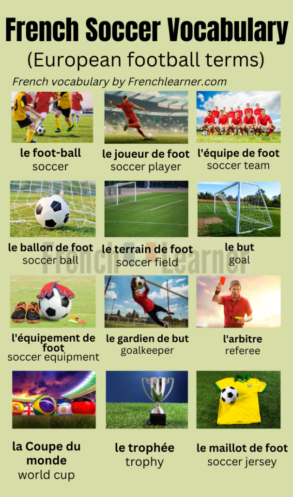 Soccer-Trainer Online, exercices et entrainement de football