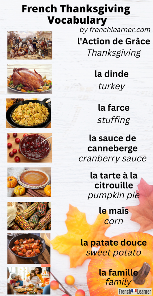 French Thanksgiving Vocabulary List