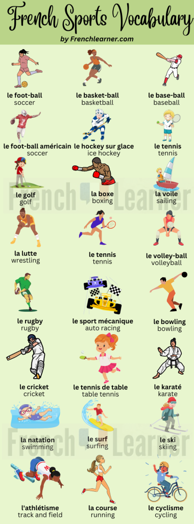 French sports vocabulary with pictures