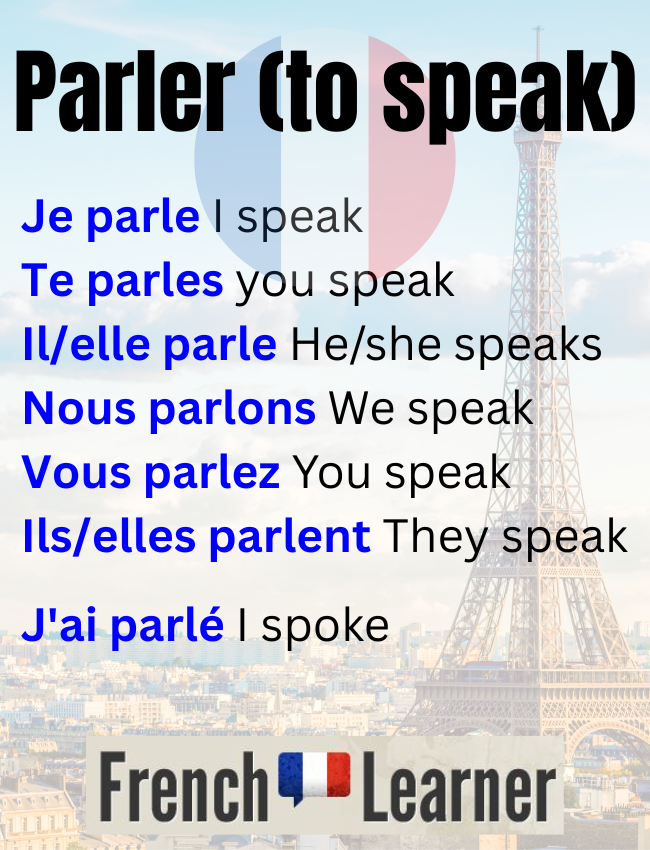 Parler conjugation in the present tense.