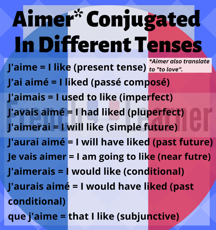 Aimer Conjugation: How To Conjugate to like, to love in French