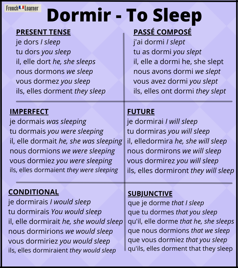 Dormir Conjugation: How To Conjugate “To Sleep” In French