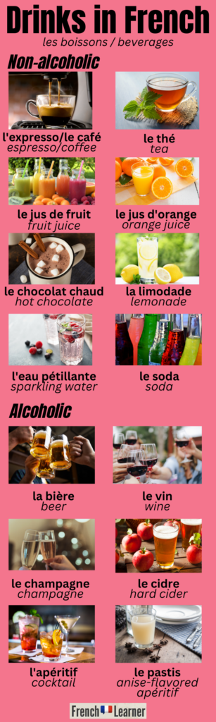 Drinks in French