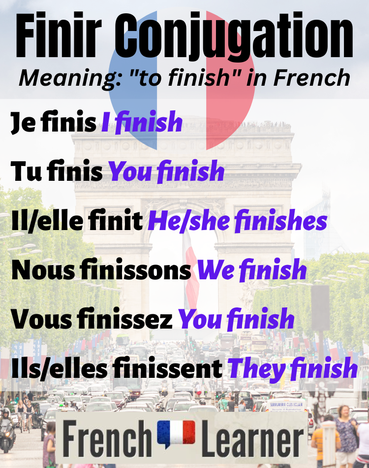 Finir conjugation