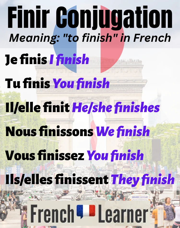 Finir conjugation