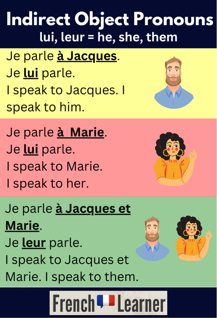 Etre français: Lettre à ma soeur (French Edition)