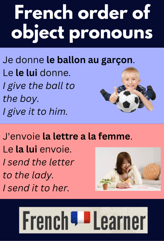 French order of object pronouns