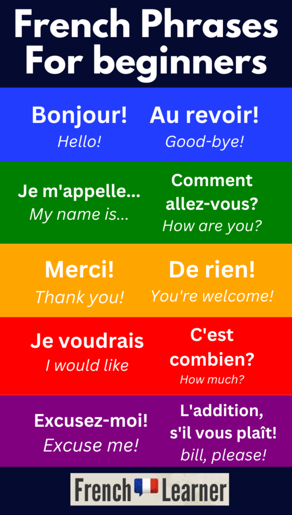 French phrases for beginners