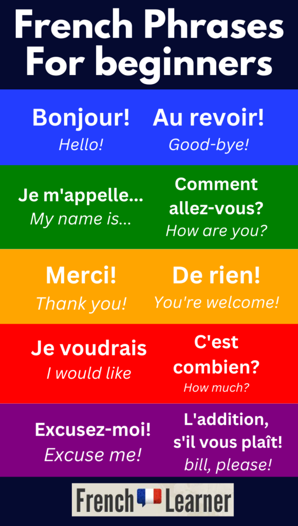 French For Beginners: 10 Tools To Help You Get Started Today