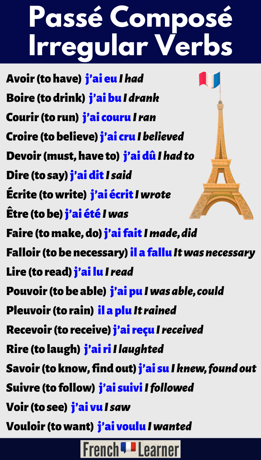 Passe compose irregular verbs FrenchLearner