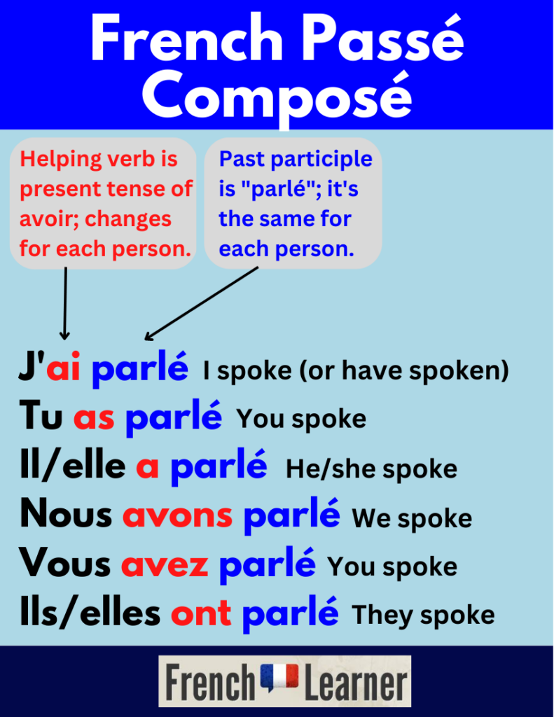 Pretend Verb 1 2 3, Past and Past Participle Form Tense of Pretend