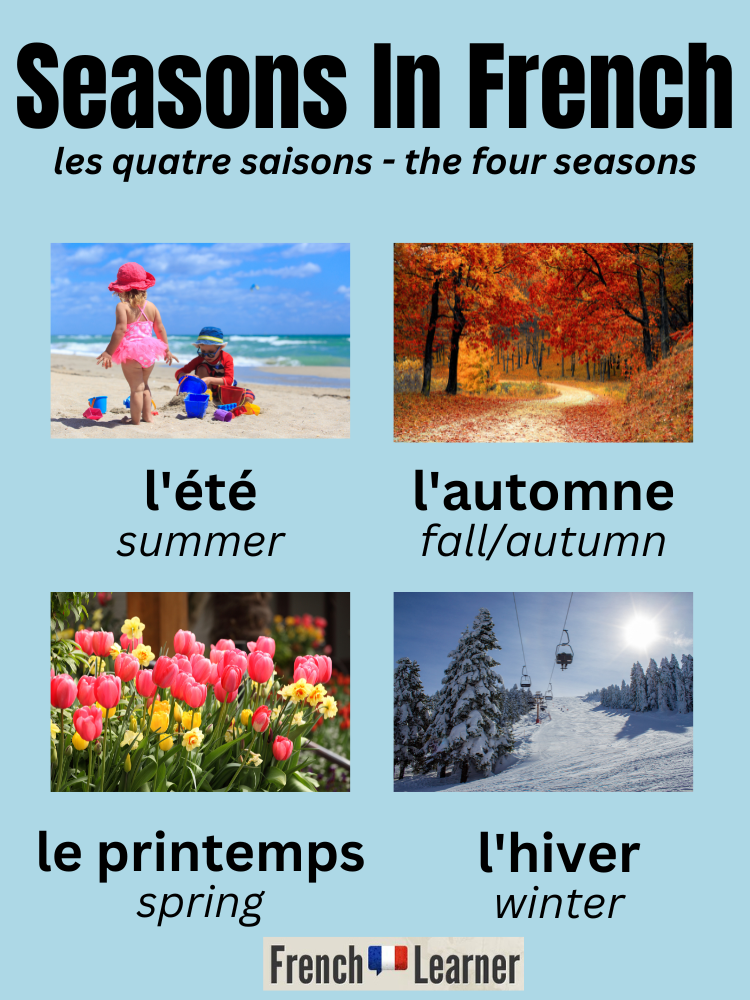 Seasons in French