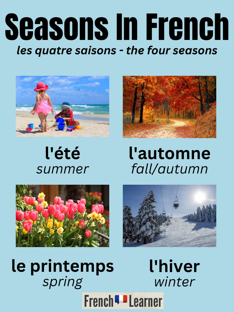 Seasons In French