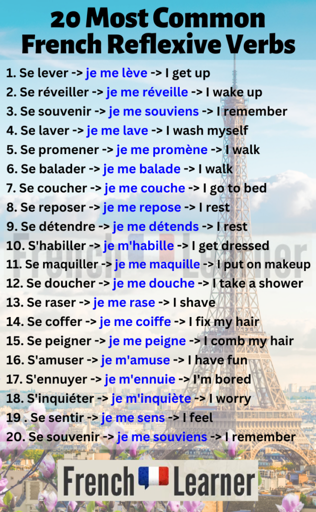 20 Most Common French Reflexive Verbs