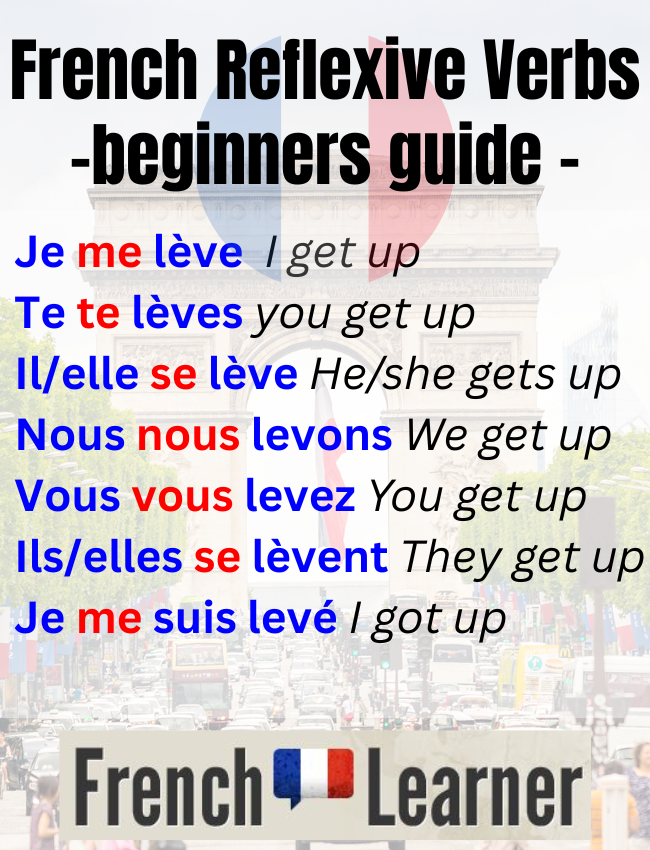 French Reflexive Verbs: Beginners Guide